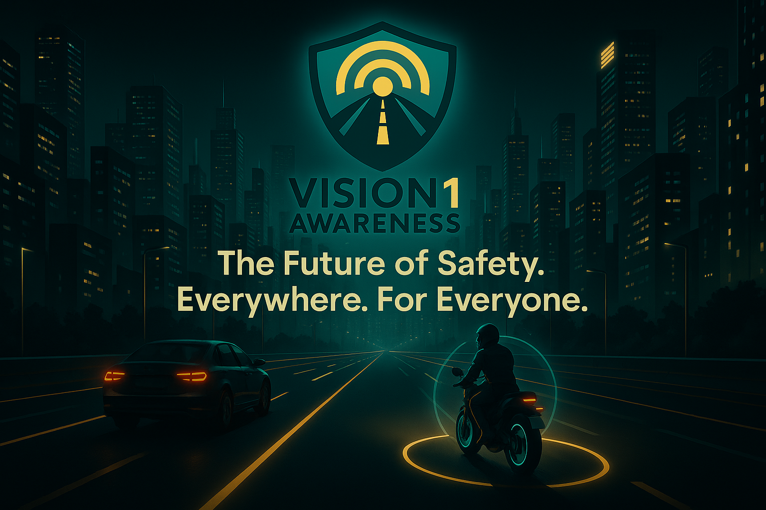 Vision1Awareness Features